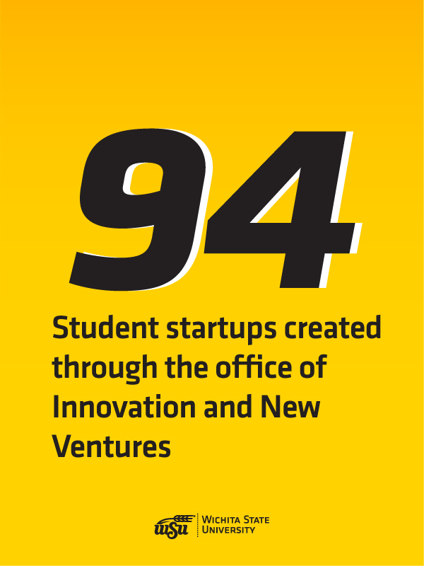94 student startups created through the office of Innovation and New Ventures